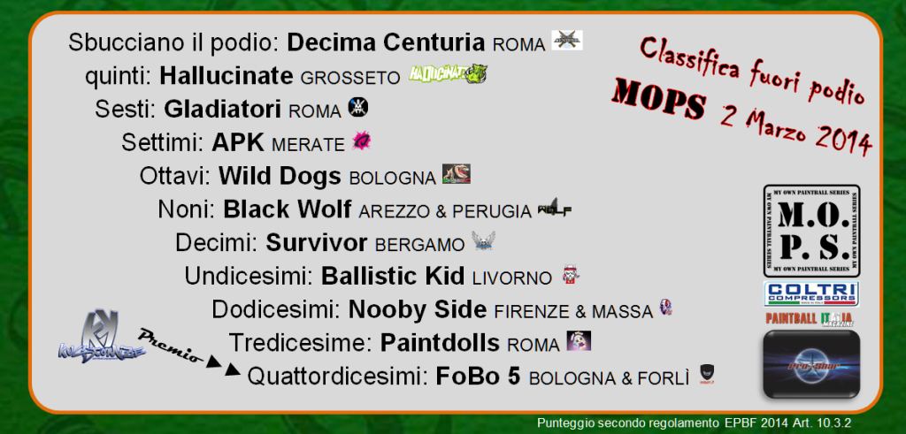Highlight_Classifica