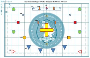 Layout_CIPL_2
