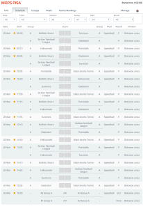 MOPS PISA - PB Results Online