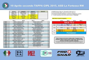 Clicca per ingrandire